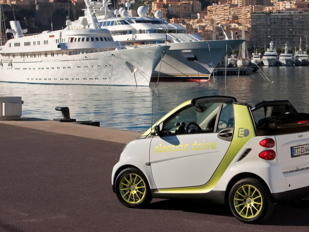 Smart fortwo Electric Drive