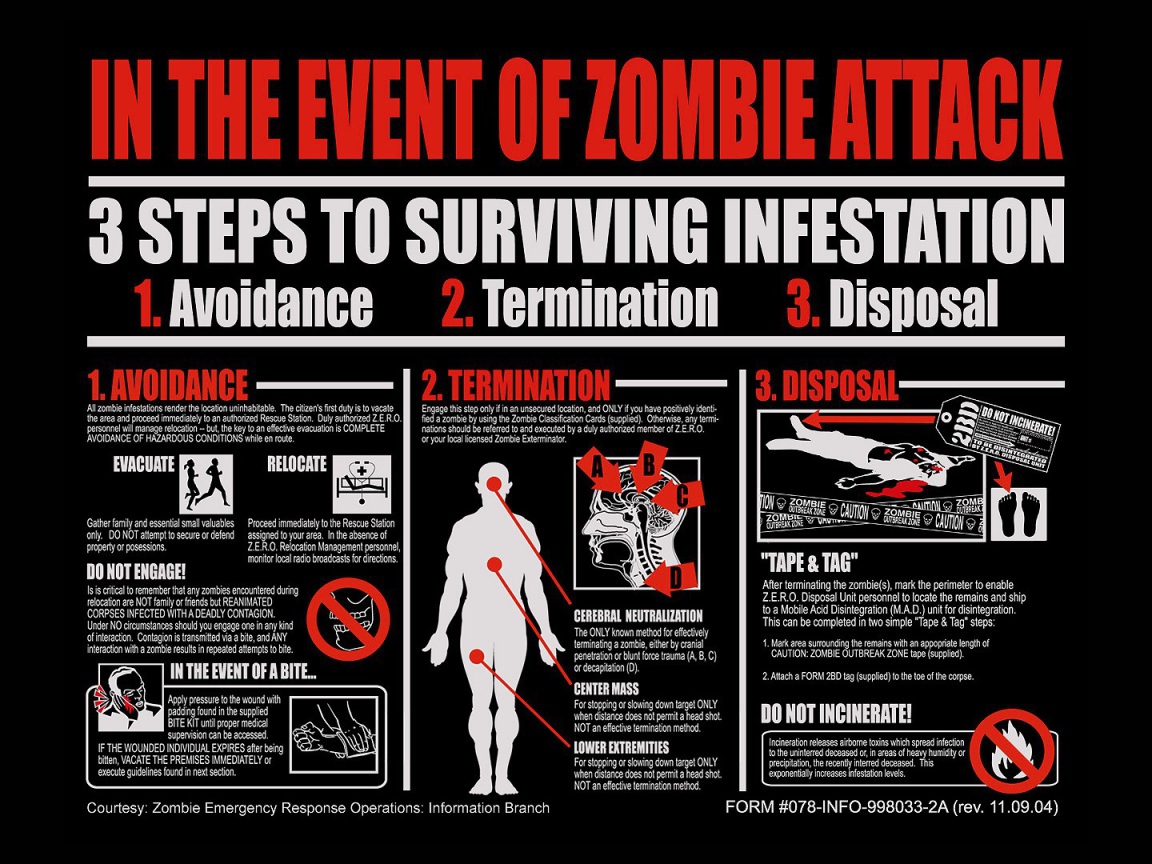 Как выжить при атаке зомби