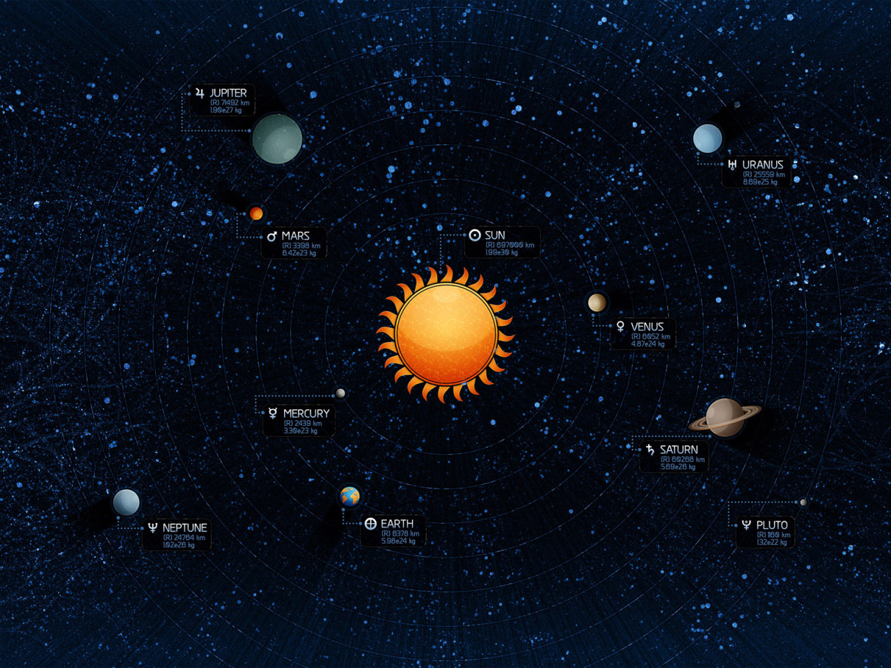 Previous, Space - Solar System wallpaper
