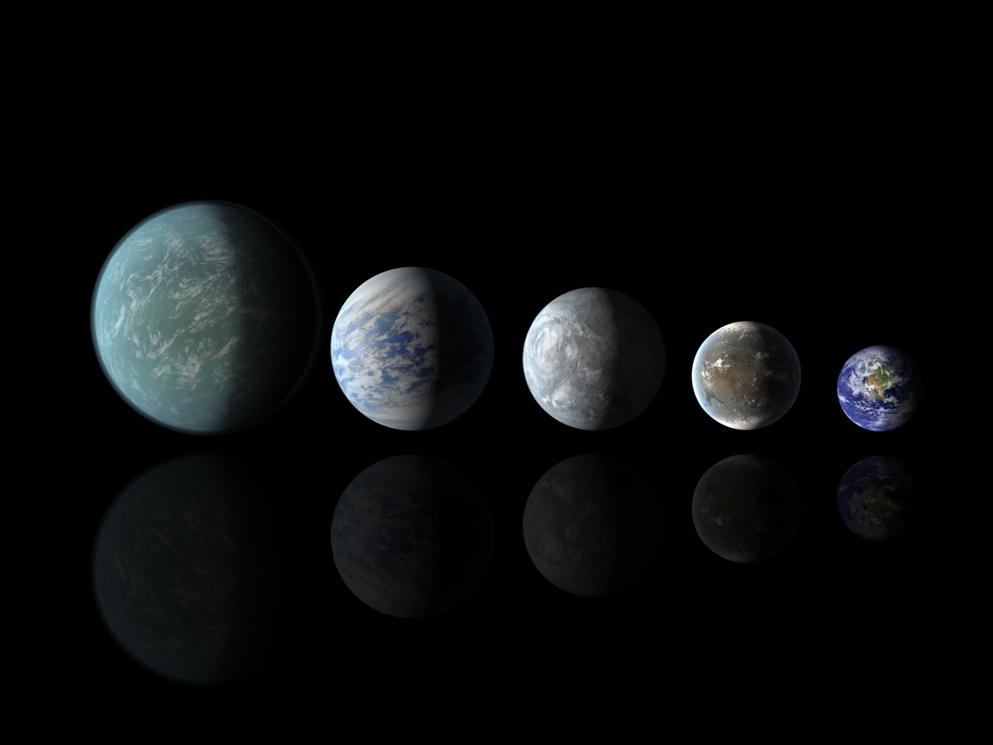 Compare the size habitable planets