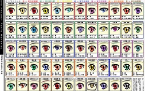 Different anime eyes