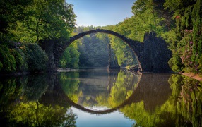 Чертов мост Ракотцбрюке через реку, Германия
