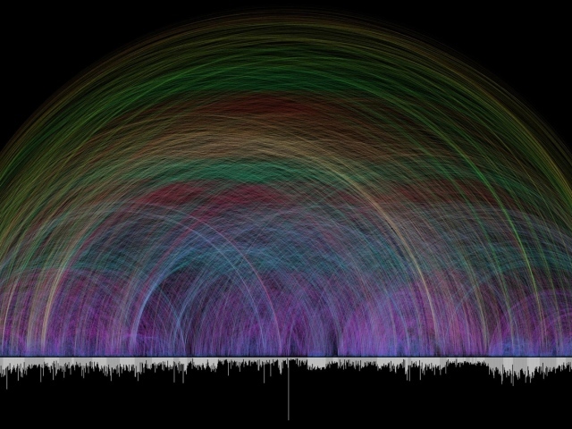 Магнитные поля