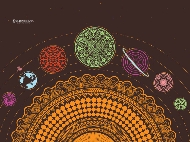 Планеты Солнечной системы