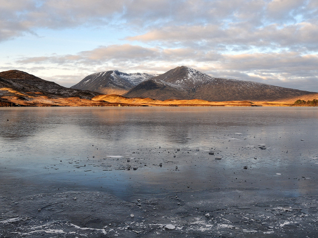 Замерзшее горное озеро