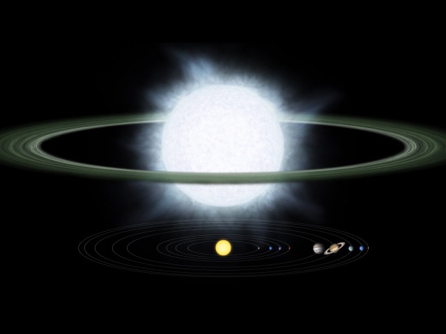 Солнечная система