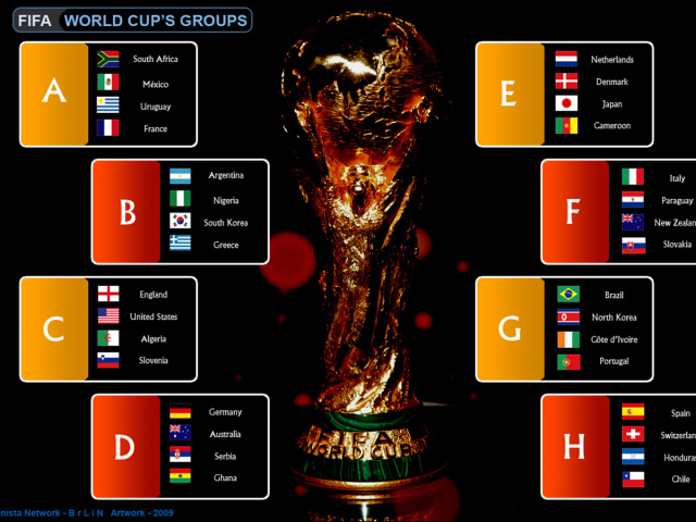 Таблица групп Чемпионата мира по футболу 2010