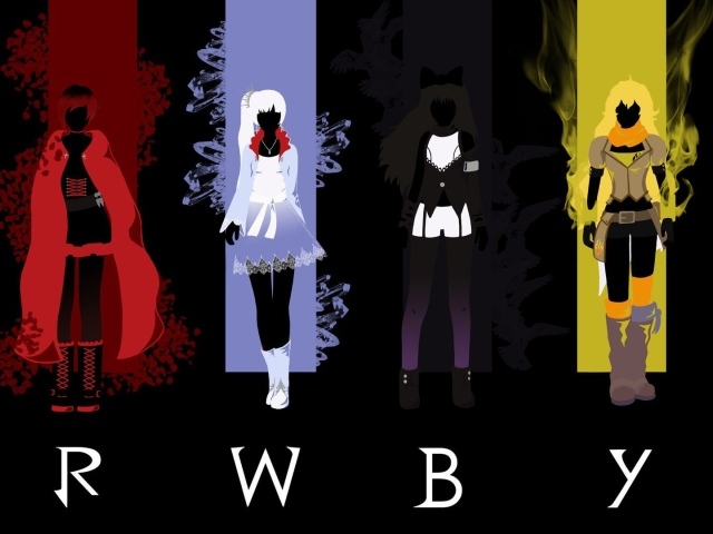 Персонажи аниме RWBY