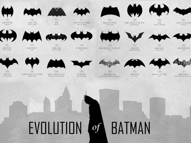 Эволюция логотипа Бэтмена