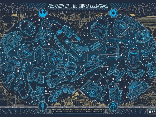 Карта неба, Звездные войны