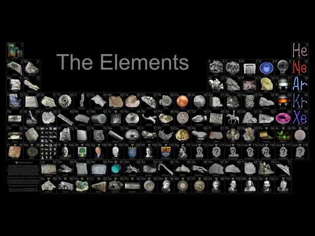 Креативная таблица Менделеева