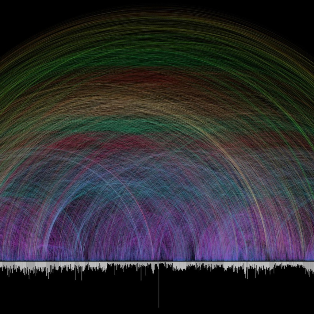 Магнитные поля