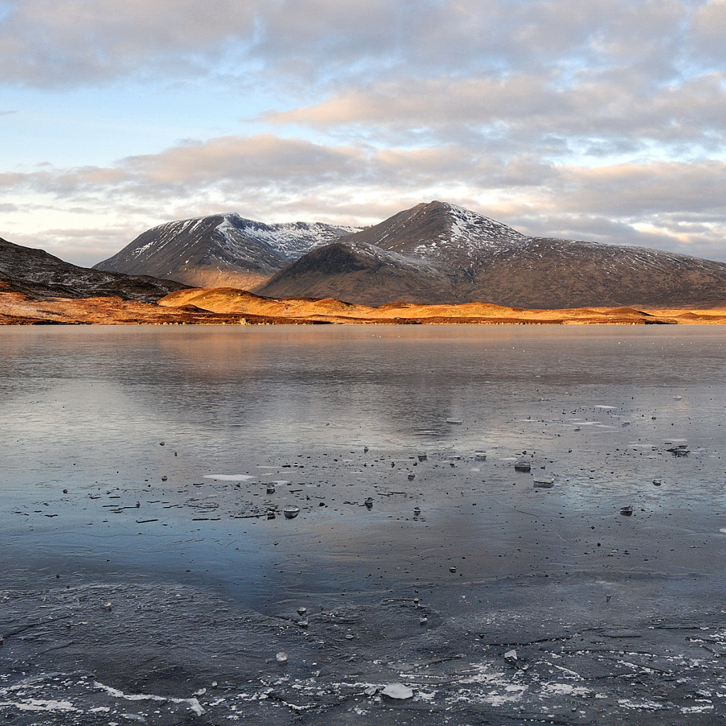 Замерзшее горное озеро