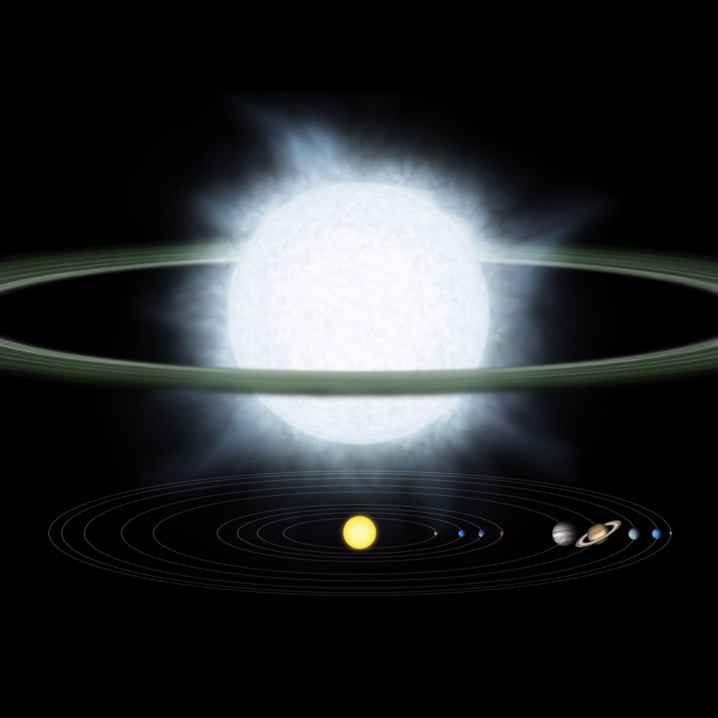 Солнечная система