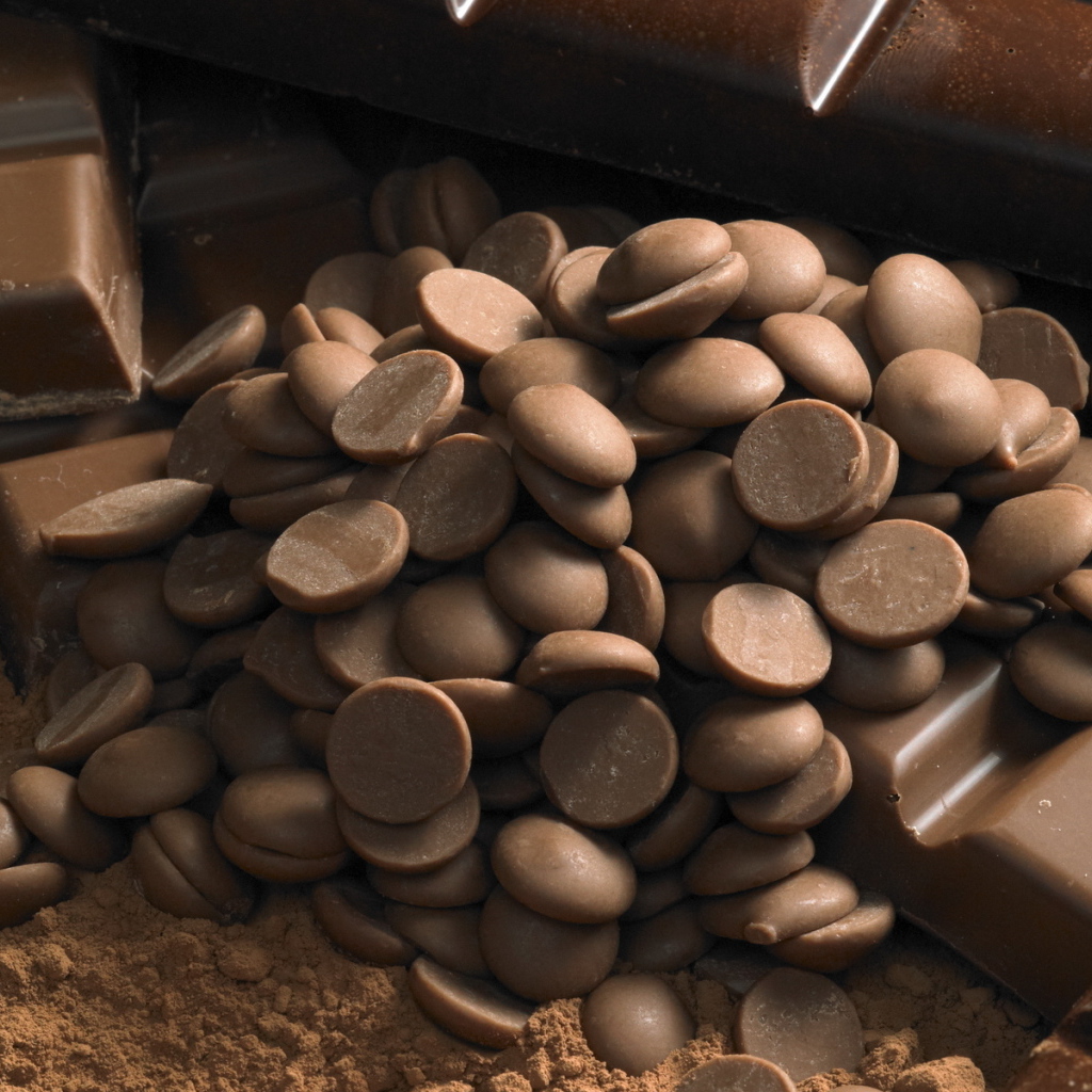 Шоколад и конфеты