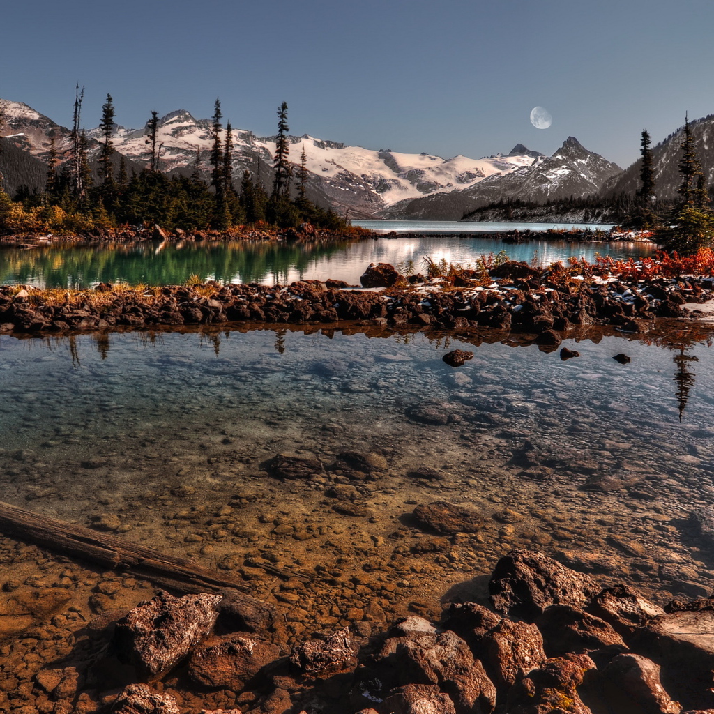 Река среди гор