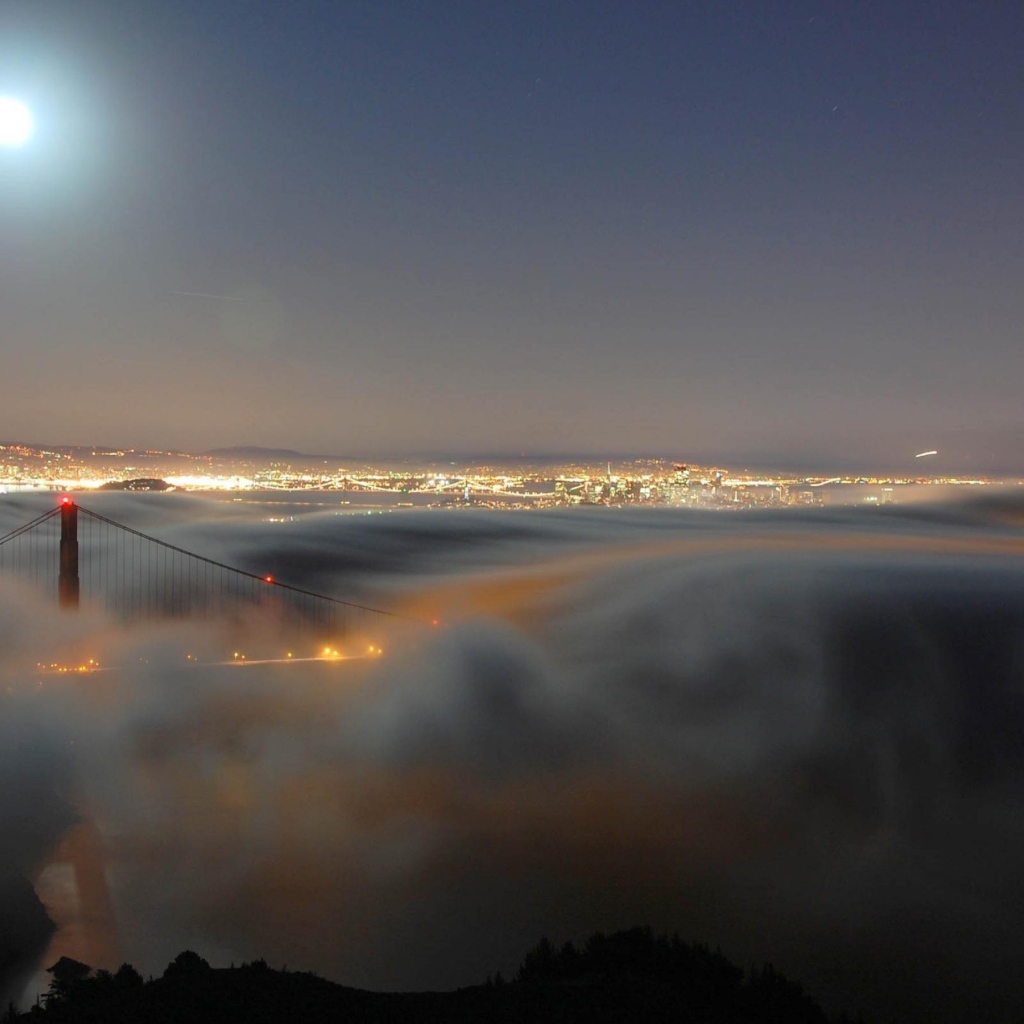 Мост Золотые Ворота