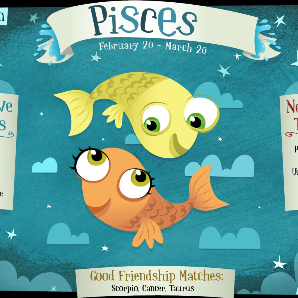 Рыбы, детская картинка