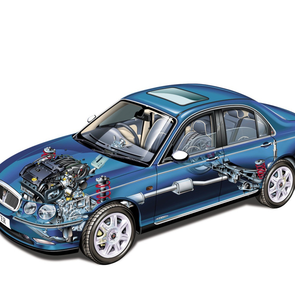 Надежный автомобиль Rover 75