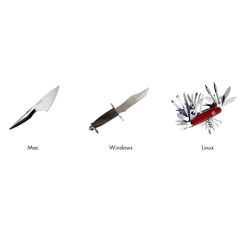 Универсальный Линукс