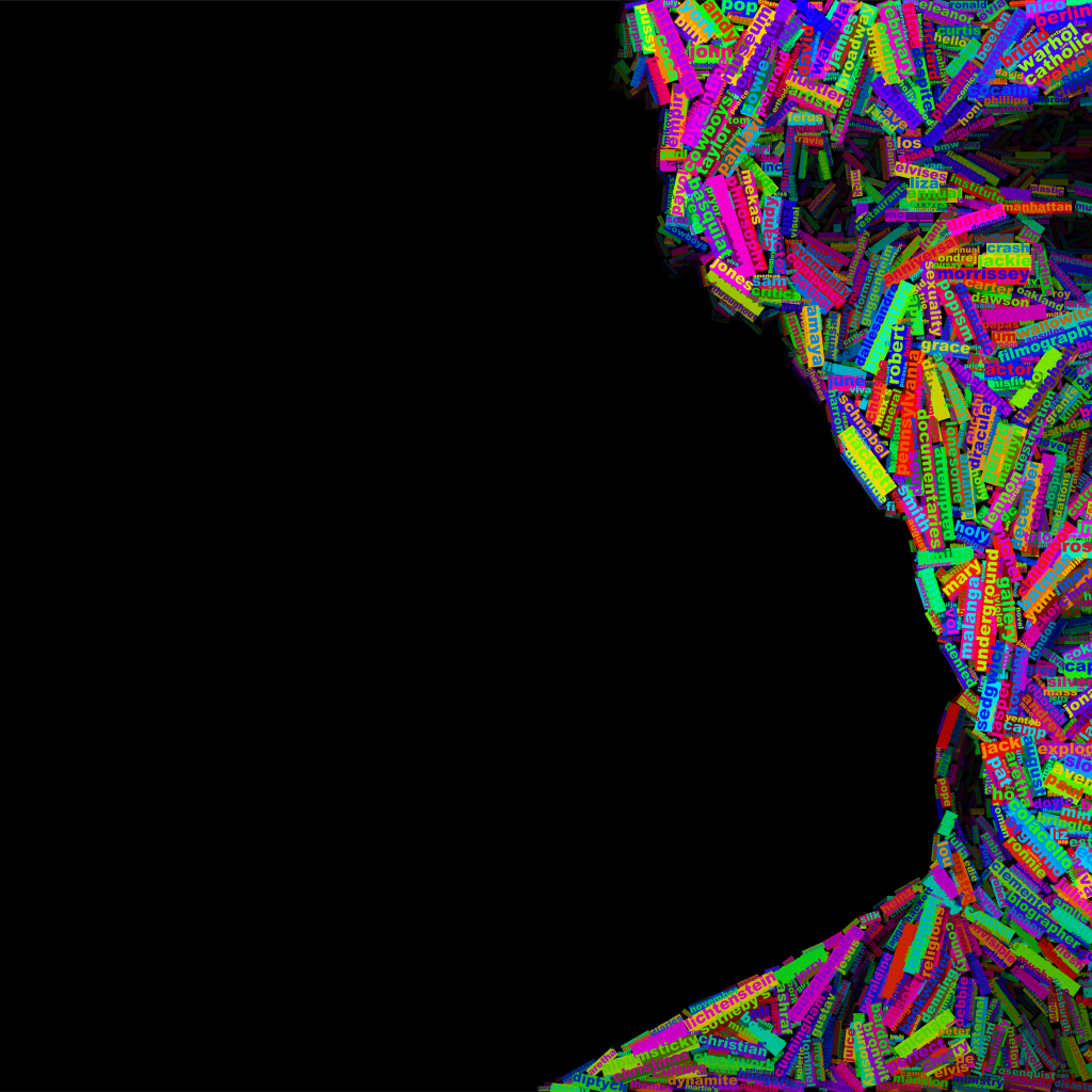 Знаменитая картина Энди Уорхола Месть