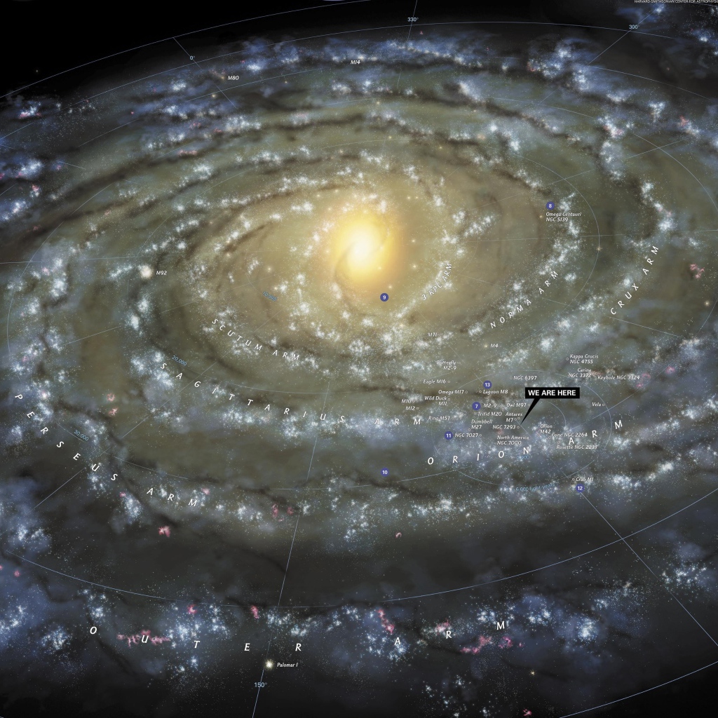 Галактика Млечный путь