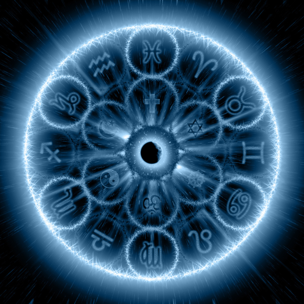 Знаки зодиака в круге