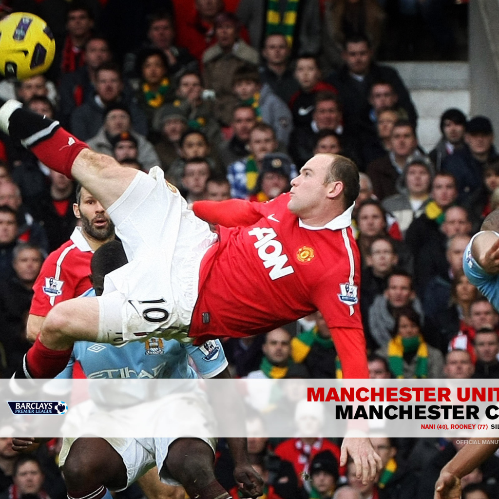 Красивый удар в футболе