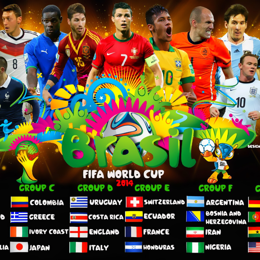 Звезды футбола на Чемпионате мира по футболу в Бразилии 2014
