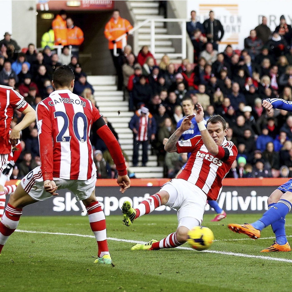 Популярный ФК Сток Сити