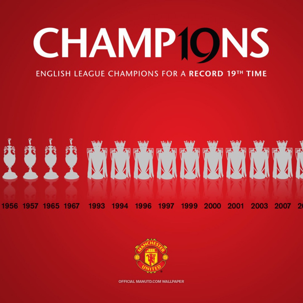 Знаменитая команда Англии Манчестер Юнайтед