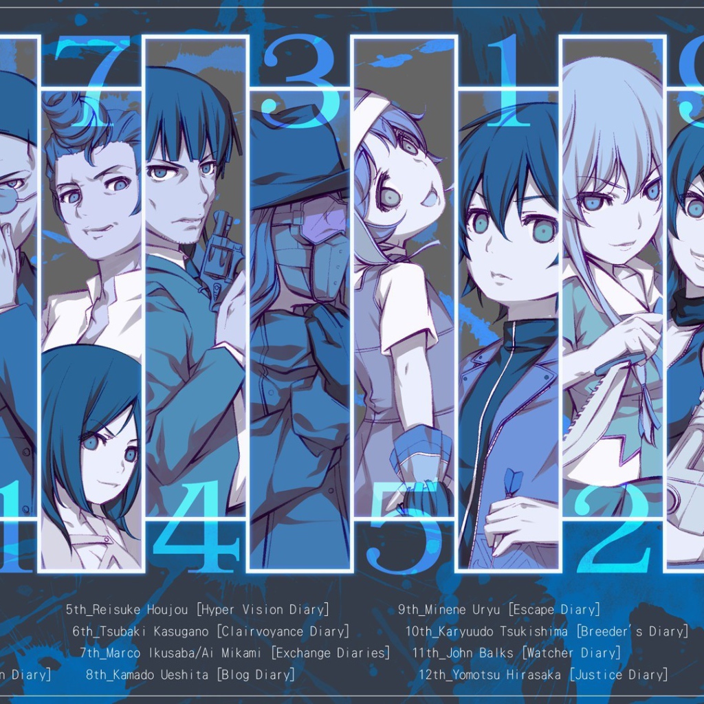 Персонажи аниме Дневник будущего