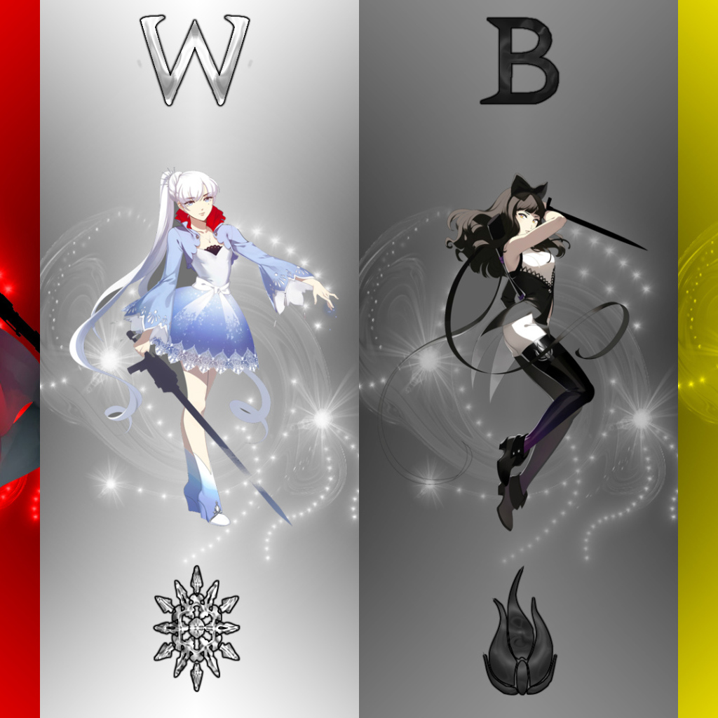 Сериал аниме RWBY