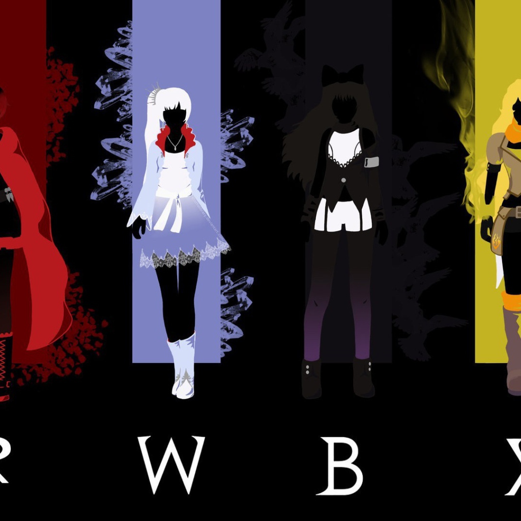 Персонажи аниме RWBY