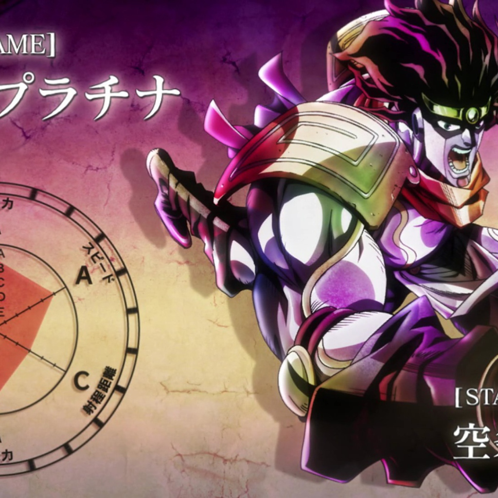 Мастер Джотаро из аниме Приключения Джоджо