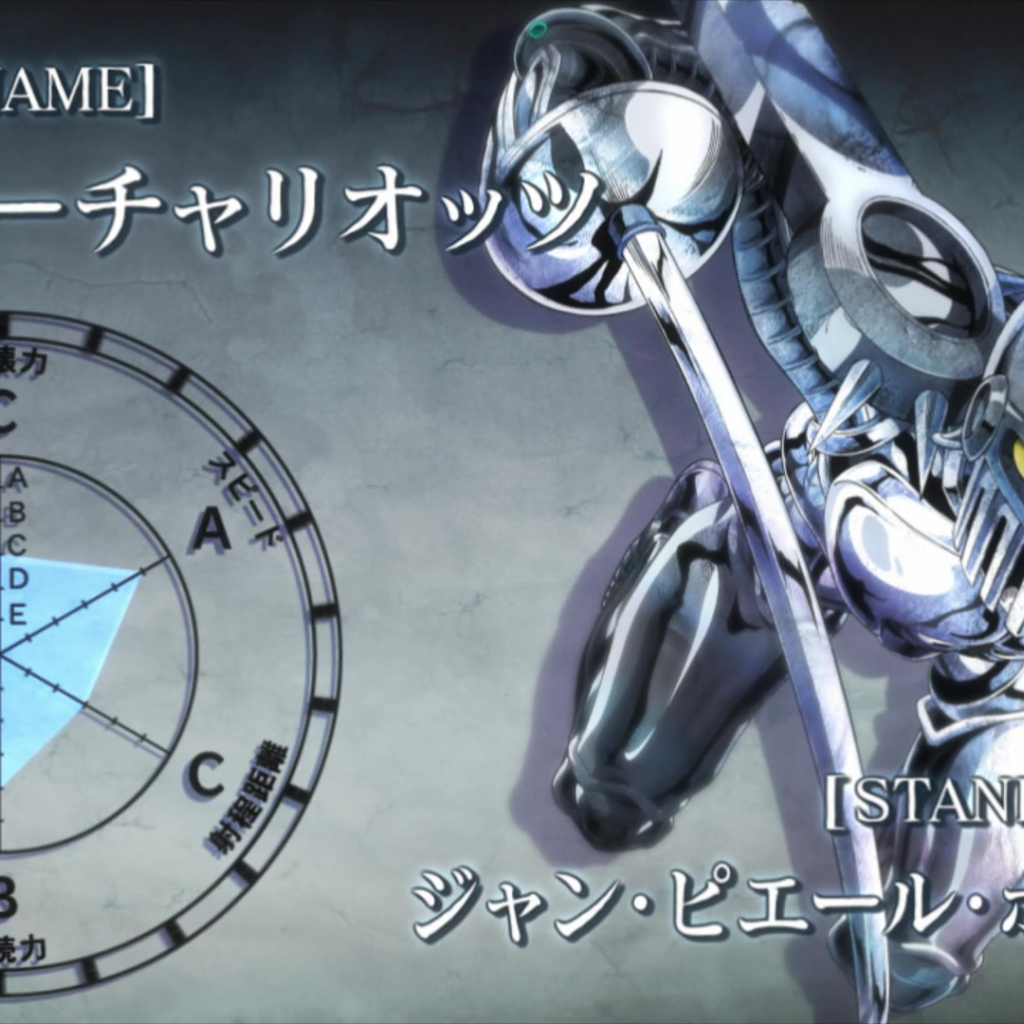 Серебряный Жан Пьер из аниме Приключения Джоджо