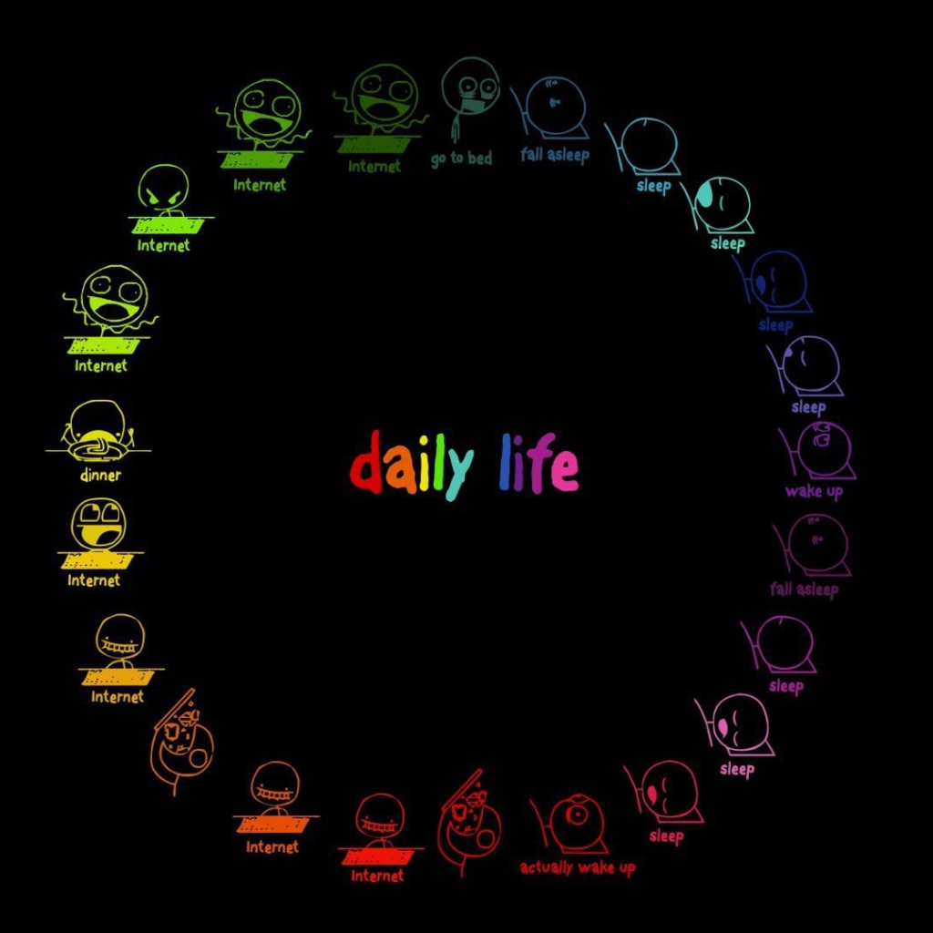 День современного человека