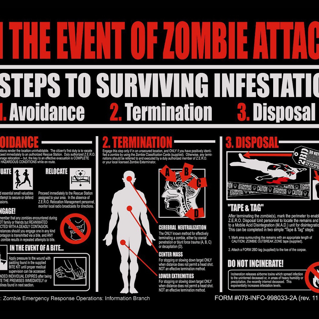 Как выжить при атаке зомби