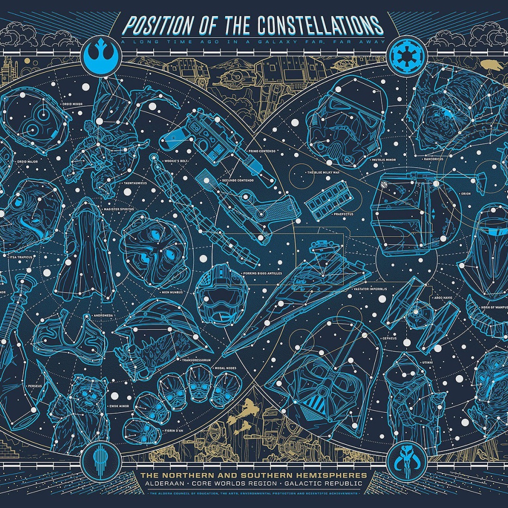 Карта неба, Звездные войны