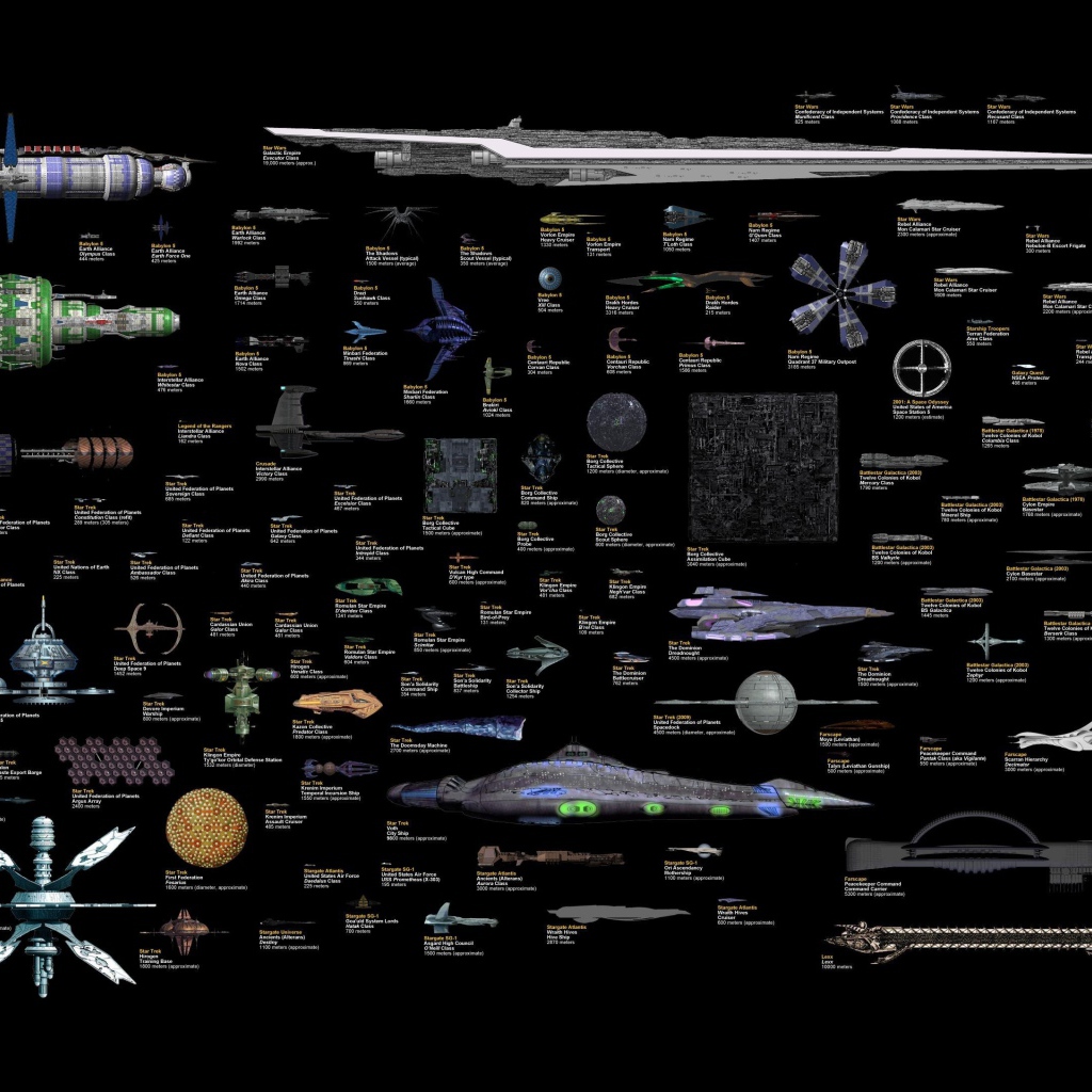 Космические корабли из разных фантастических сериалов