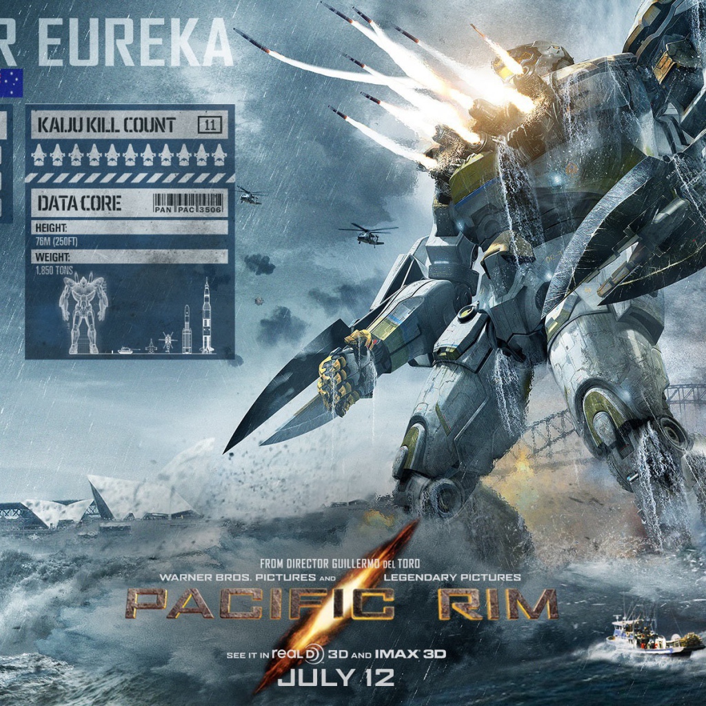 Параметры робота из фильма Тихоокеанский рубеж