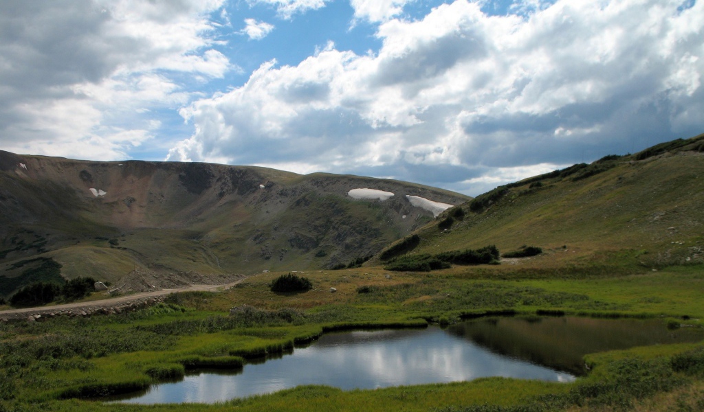 Озеро в горах
