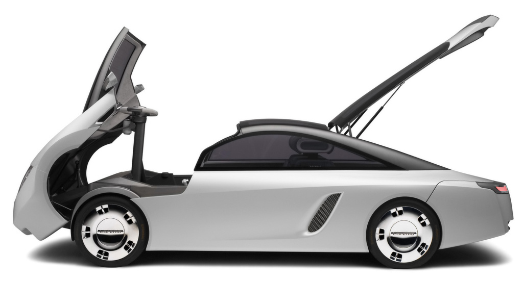 Трансформер Loremo