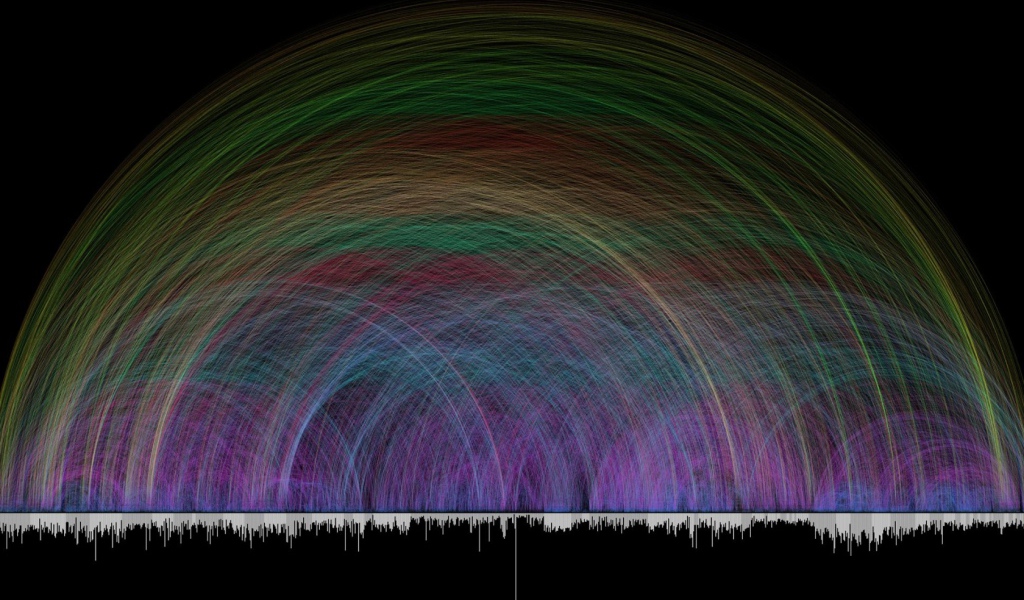 Магнитные поля