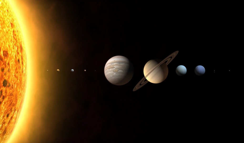 Планеты солнечной системы