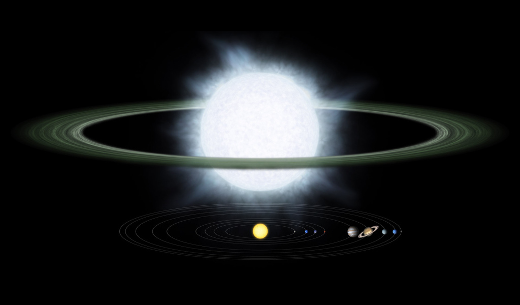 Солнечная система