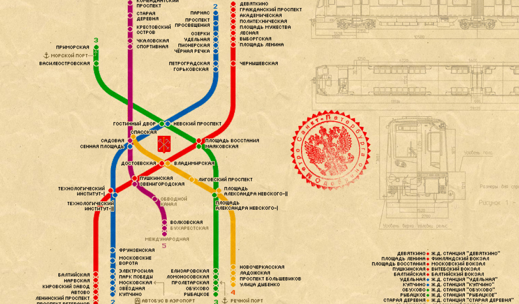 Метро Санкт-Петербурга