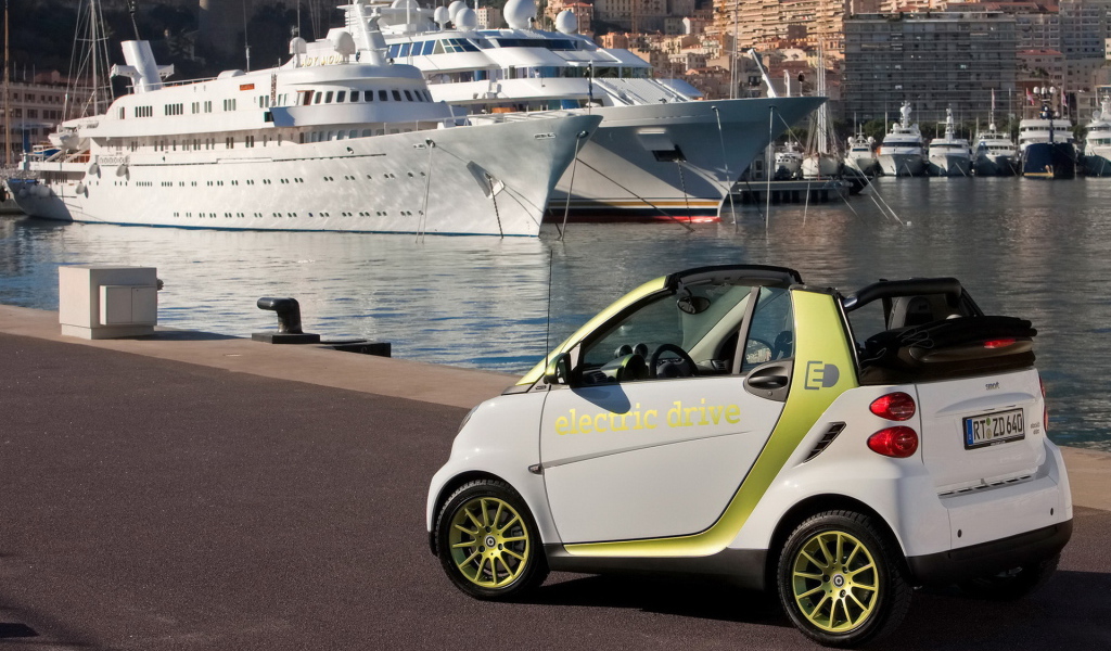 Smart fortwo Electric Drive