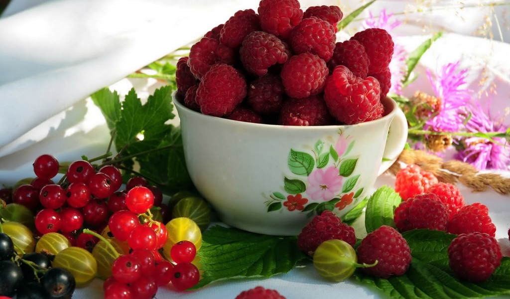 Кружка с малиной