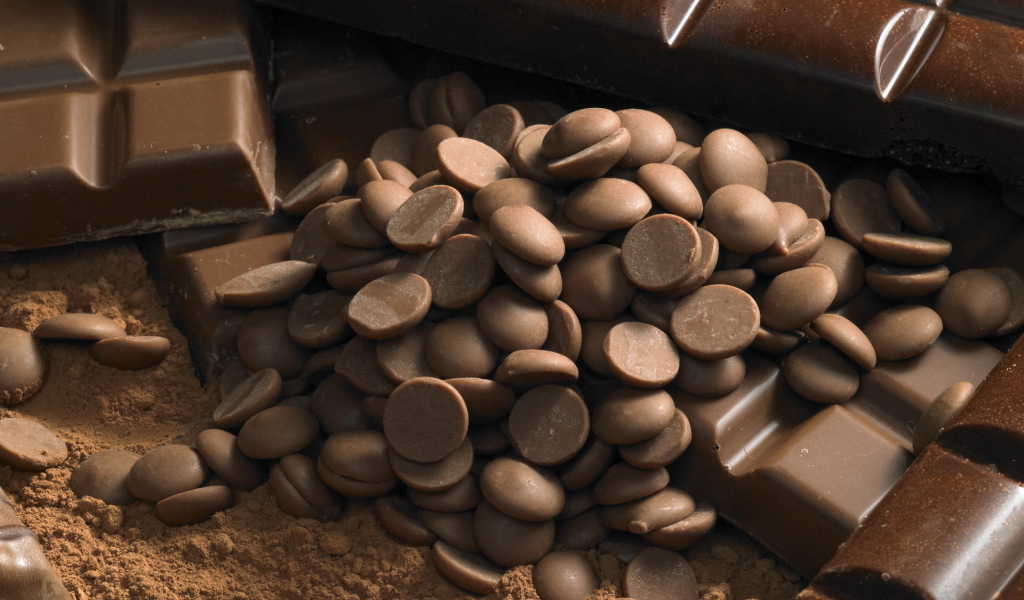 Шоколад и конфеты